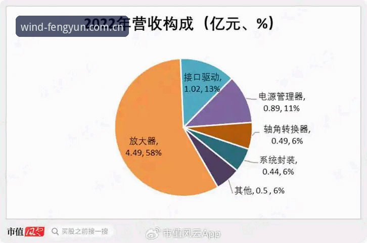 风云体育iOS版 风云体育iOS版实用下载与使用指南:新手必读的五大关键技巧