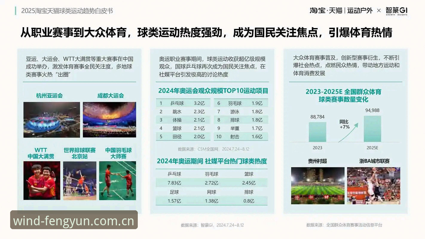 风云体育APP 风云体育平台全面解析:赛事数据与用户体验的深度洞察