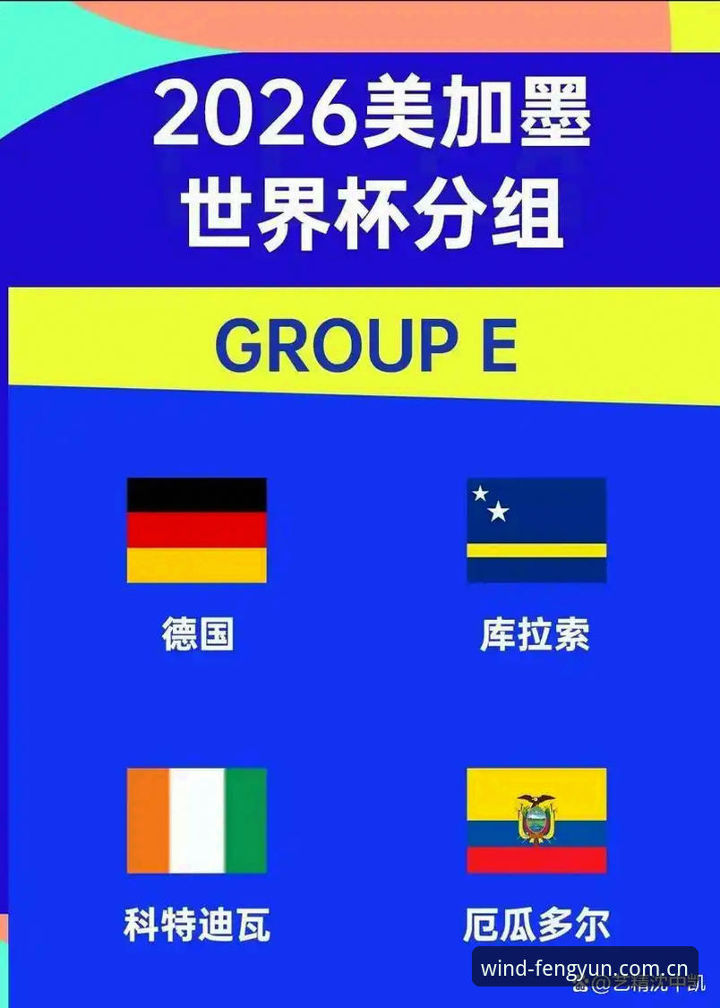3大亮点解读德国队26人世界杯名单：40岁诺伊尔回归与18岁小将的传承