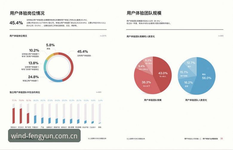风云体育最新版下载使用指南 风云体育最新版下载使用指南:功能、性能与用户体验全面评测报告