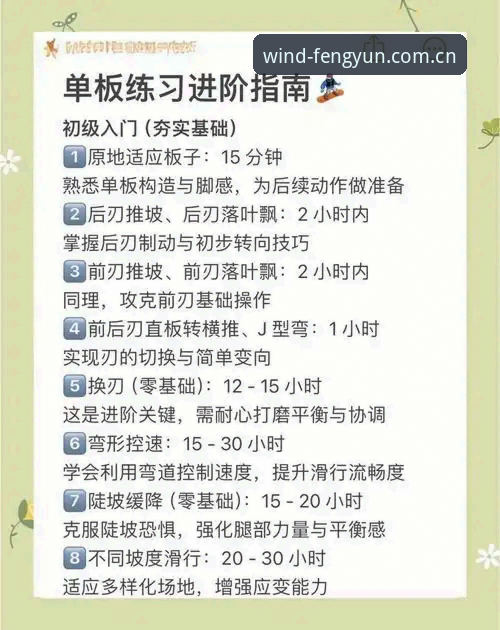 风云体育中国官网 风云体育平台深度解析:从新手到高手的全方位使用指南
