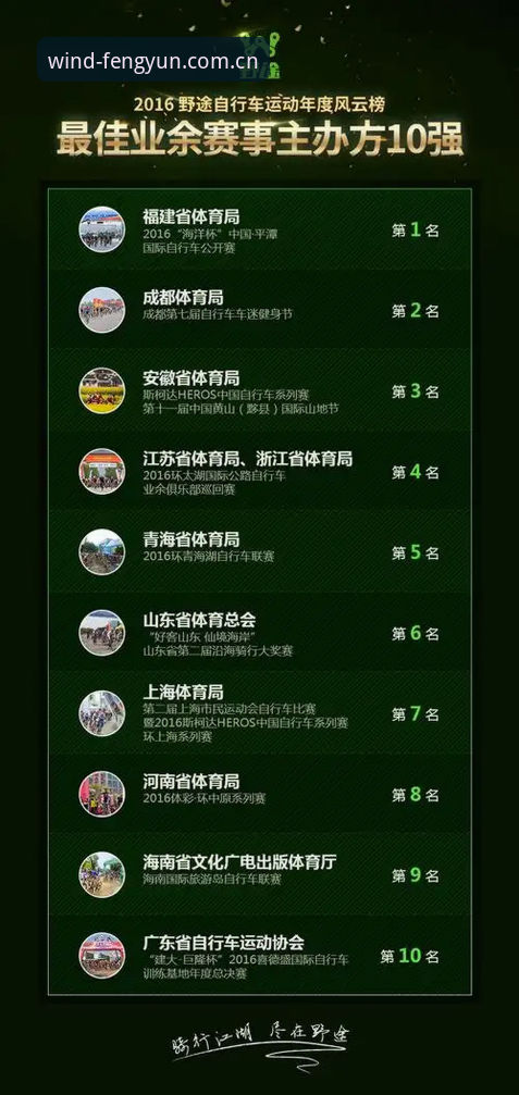 风云体育官网入口最新版 揭秘风云体育官网入口最新版:一款体育平台背后的真实体验与安全真相